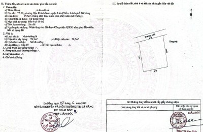 Bán đất kiệt Ô TÔ 5m K554 Tôn Đức Thắng - Đối diện ĐH Sư Phạm